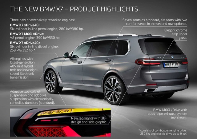 BMWX72 2022-4-15