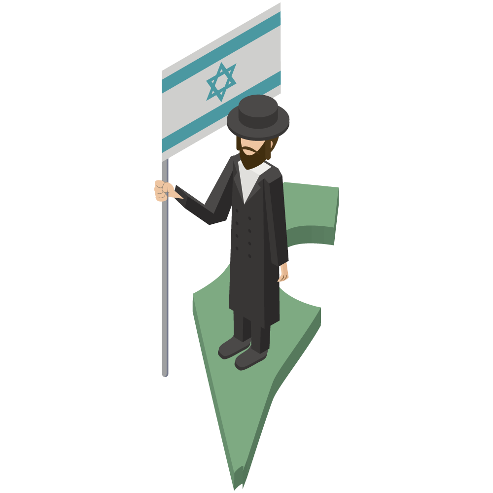 シンプルでアイソメトリックな立体的なイスラエル地図の上に立つ国旗を持ったユダヤ教徒の素材