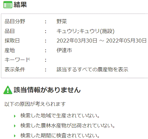 検査結果が出て来ない福島県伊達市産キュウリのセシウム