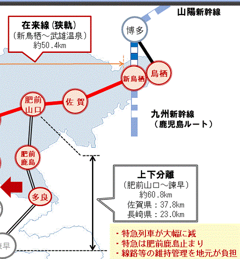 西九州新幹線開業のデメリットを列挙する佐賀県