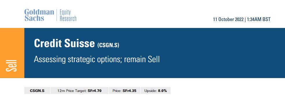 CS sell options