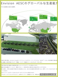 中国　Envition AESC 江蘇省無錫市チャンイン工場　リチウムイオン電池　アウトランダーPHEV