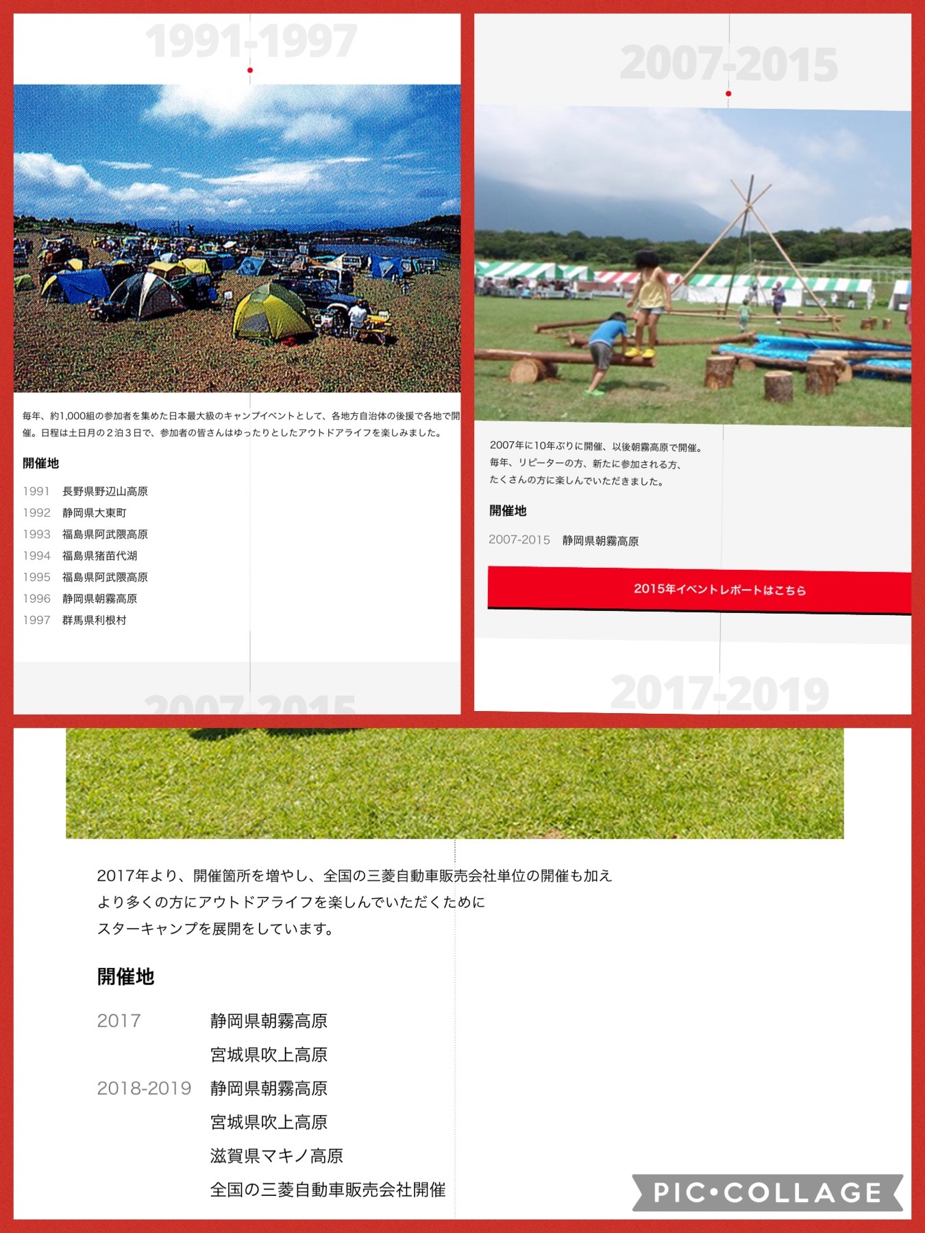 三菱スターキャンプの歴史